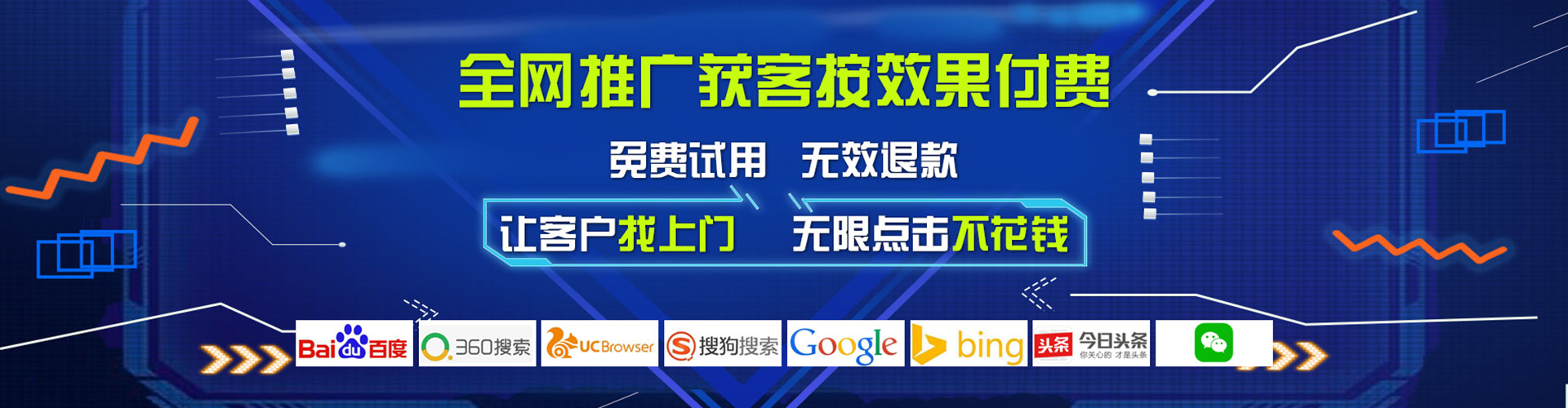 中西sem广告